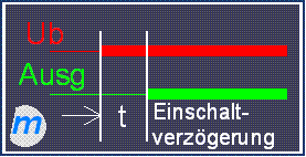 Funktion Zeitrelais Einschaltverzgerung