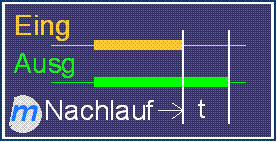 Funktion Nachlaufrelais ohne Einschaltverzgerung