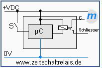massmann Zeitrelais DC Inp Schliesser potenzialfrei