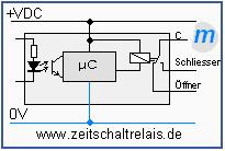 massmann Zeitrelais DC Optok W potentialfrei