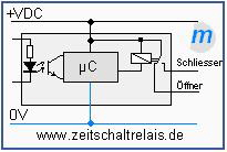 massmann Zeitrelais DC Optok W