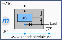 massmann Zeitrelais FET