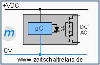 massmann Zeitrelais OptoRel