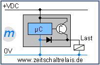 massmann Zeitrelais PNP