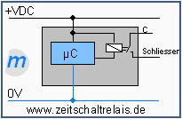 massmann Zeitrelais Schliesser potentialfrei