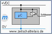 massmann Zeitrelais Schliesser