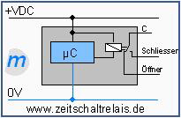 massmann Zeitrelais Wechsler potentialfrei