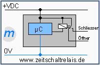 massmann Zeitrelais Wechsler