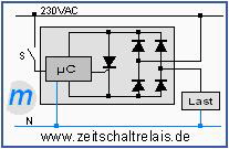 massmann Zeitrelais 230 VAC mit Eingang