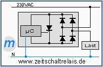 massmann Zeitrelais 230 VAC