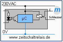massmann Zeitrelais 230VAC S potenzialfrei