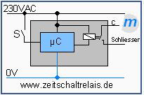 massmann Zeitrelais 230VAC SInp potenzialfrei