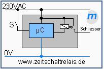 massmann Zeitrelais 230VAC SInp